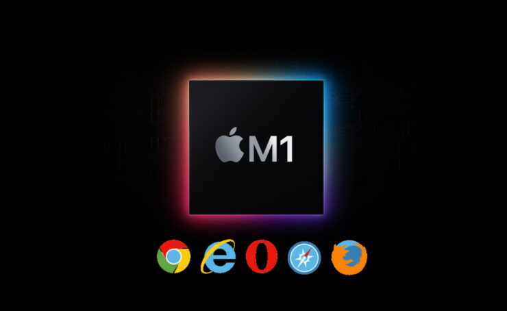 10 Best Browser For Mac M1