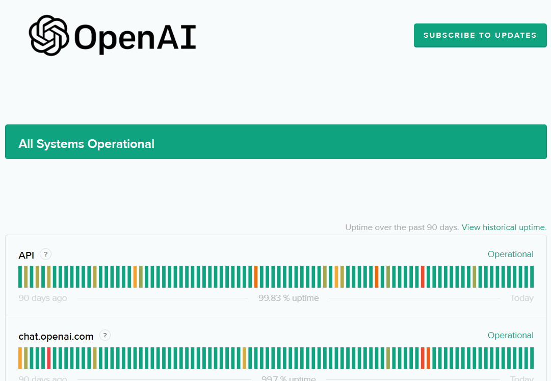 Check the Server Status