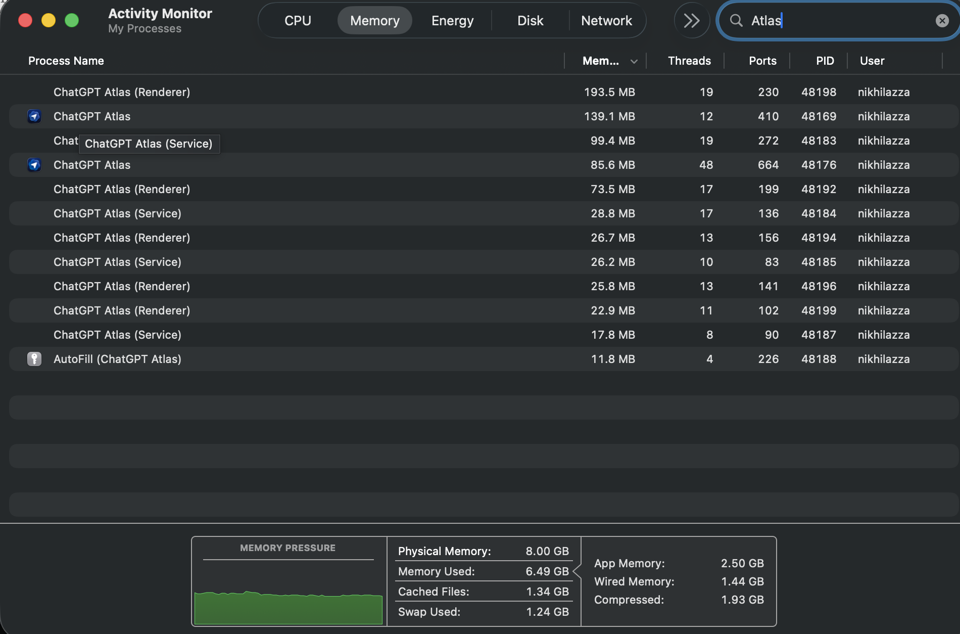 Actvity Monitor Atlas Mac Report