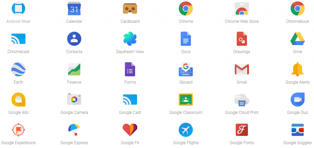 All Google Products