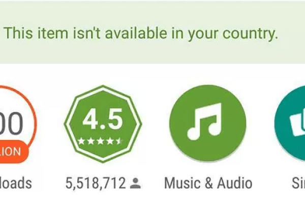 App Not Available In Your Country Ios - indigodreamdesigns