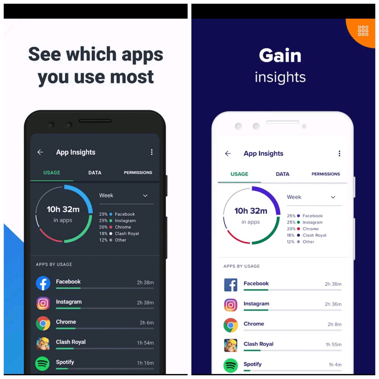 Avast Vs  AVG  2022    Best Antivirus for Android - 78