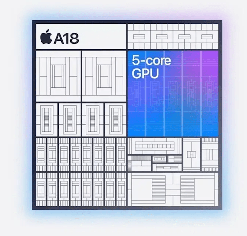 Apple's A 18 Chip