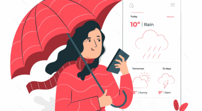 Best Weather App iPhone