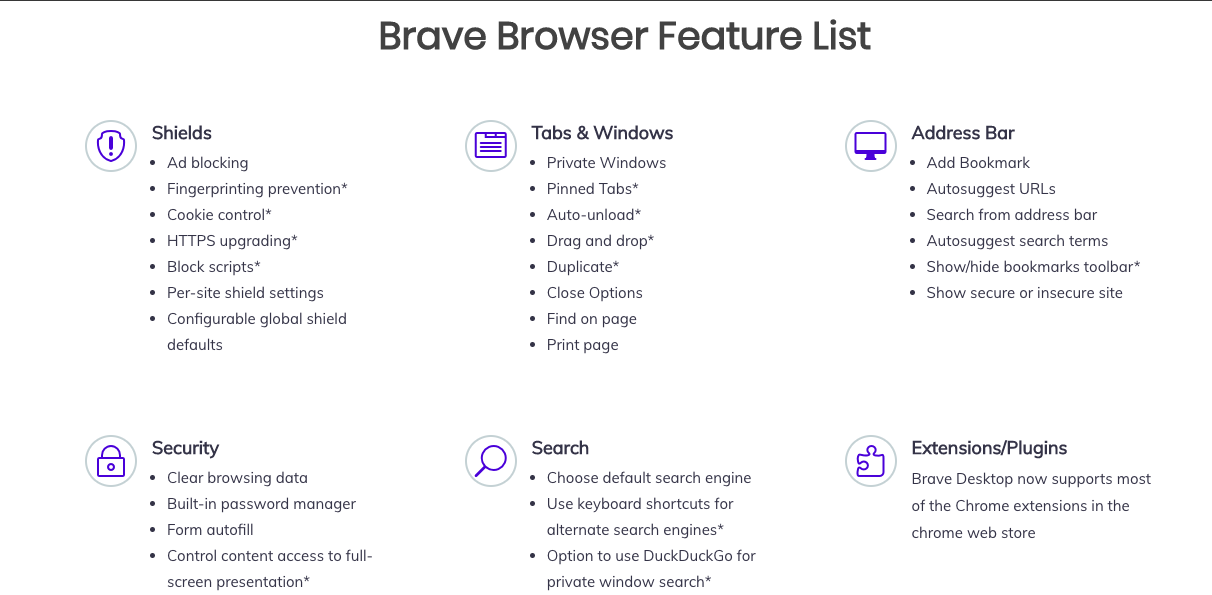 Brave Browser Feature