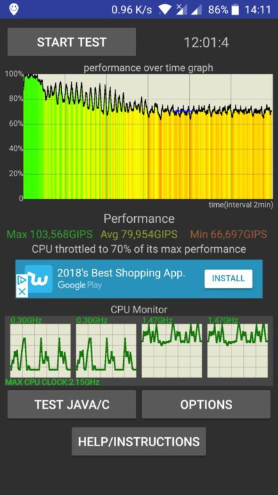 CPU throttling test