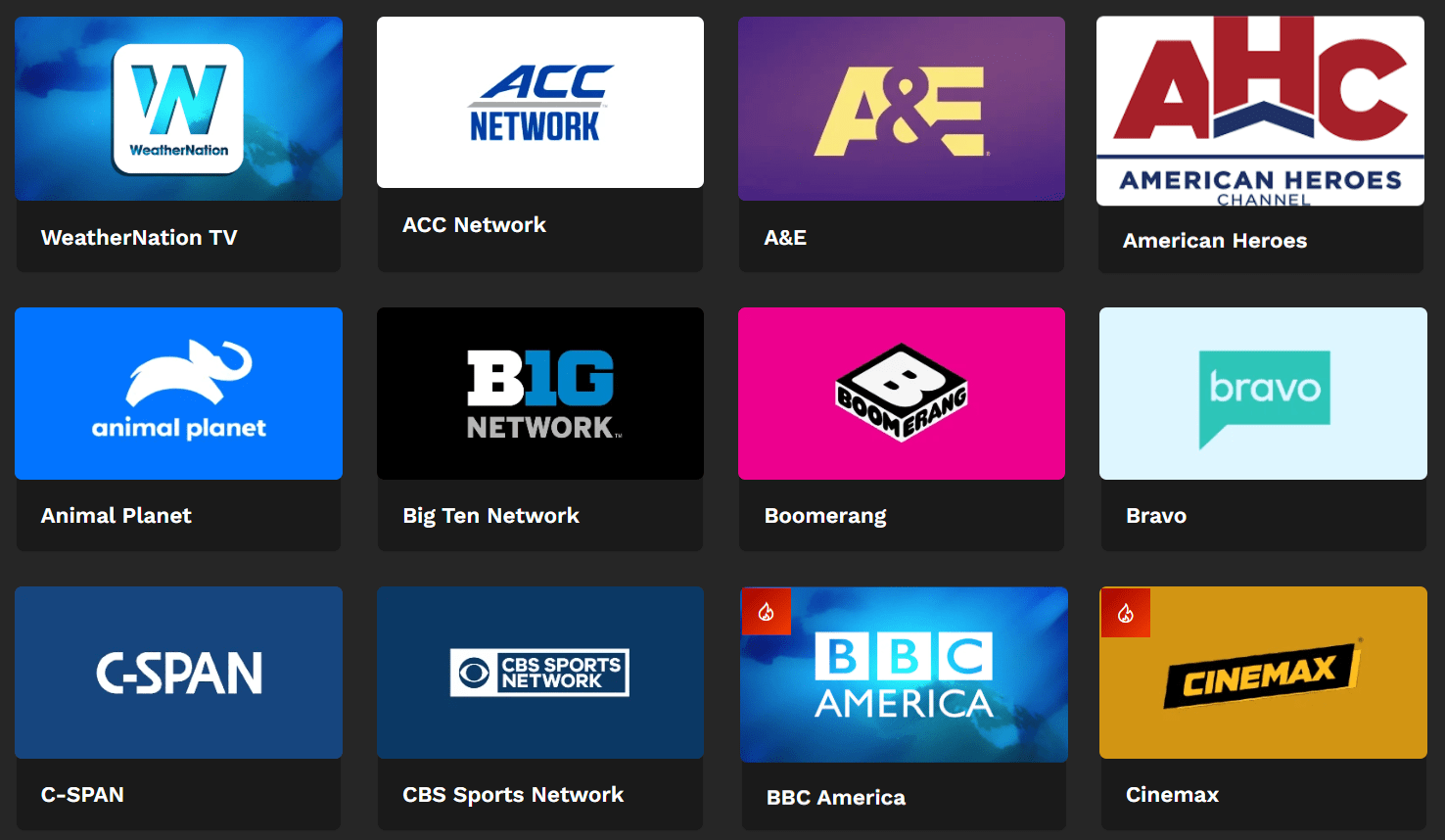 Channels Offered