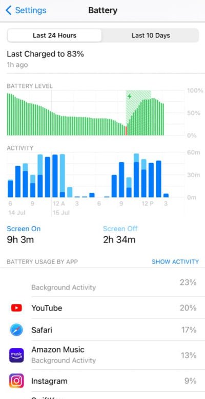Check power usage for each app