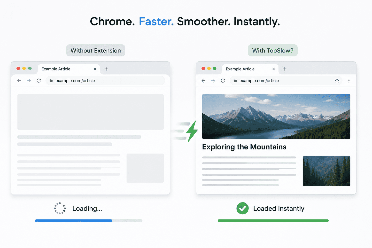 I Tried These Chrome Extensions and Pages Now Load Almost Instantly