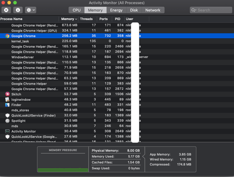 lower memory usage for chrome on mac