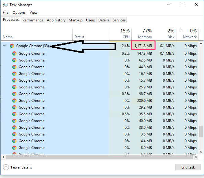 Chrome_Tabs_Memory_Usage