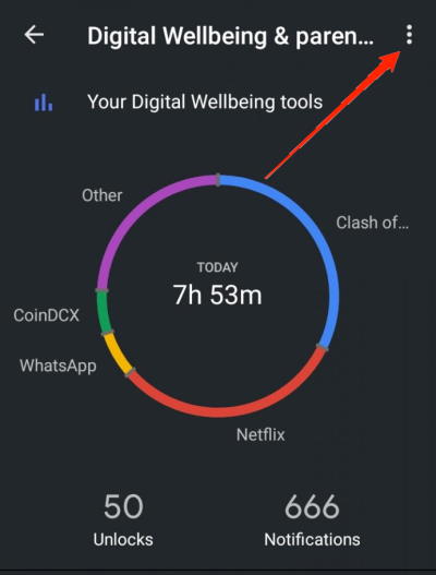 digital wellbeing main page