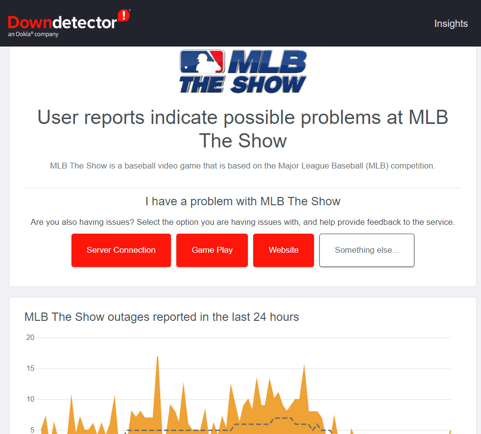 DownDetector MLB The Show 22