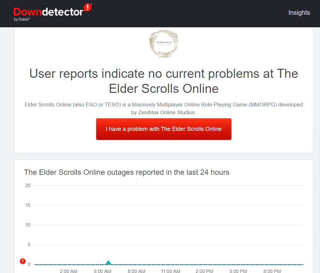 Downdetector/Elder Scrolls Online 