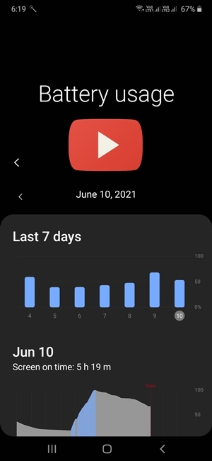 How to Fix YouTube Battery Draining Issue on Android  - 59