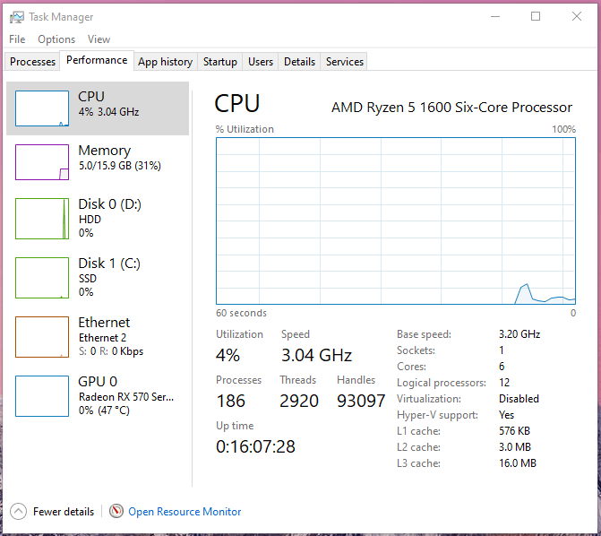 Game Recording Hardware Statistics