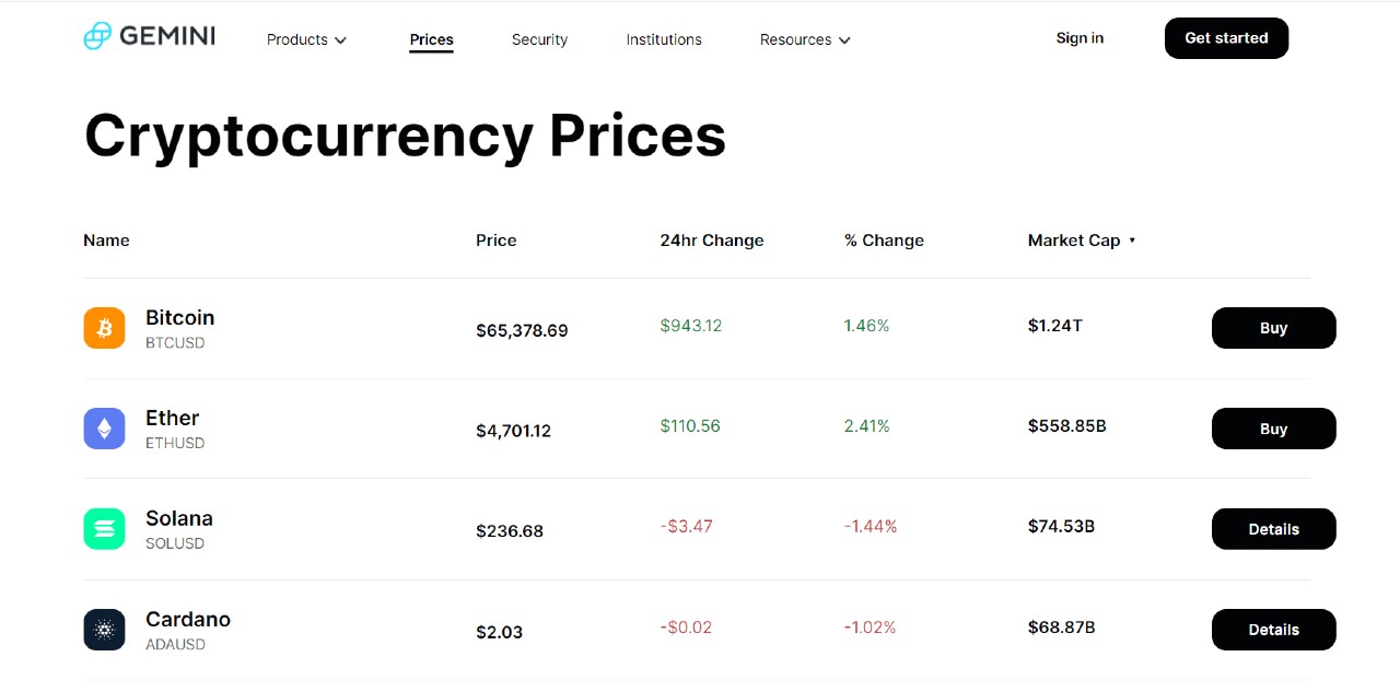 10 Best Crypto Exchanges to Become a Millionaire in 2023 - 39