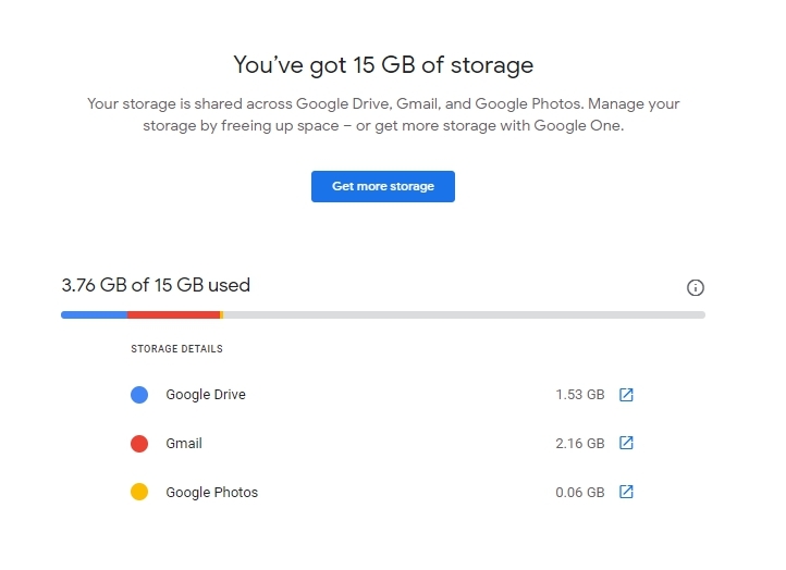 Gmail Storage