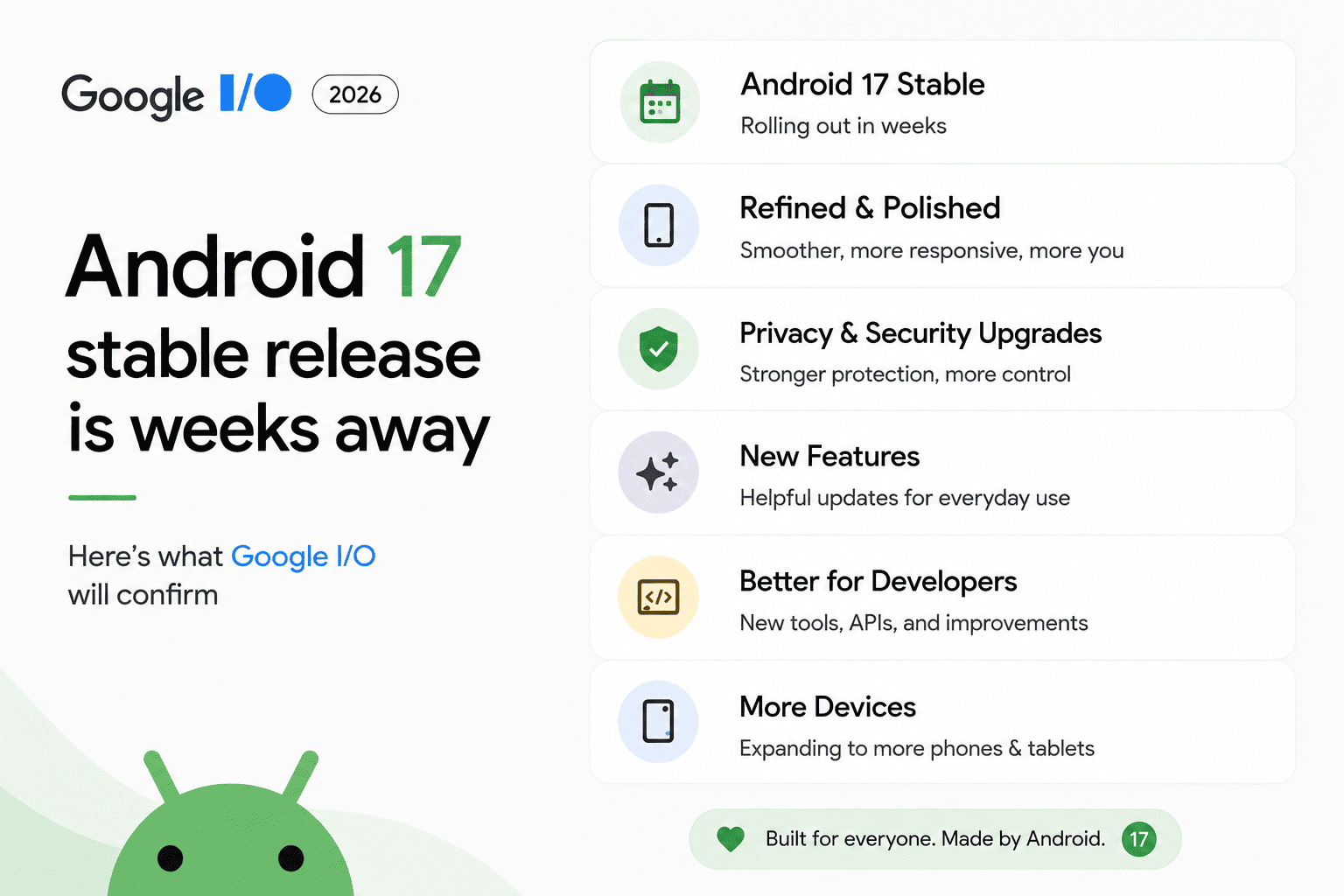Google I:O 2026 Android 17 Features