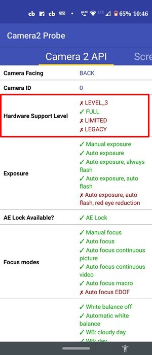 Hardware Support Level