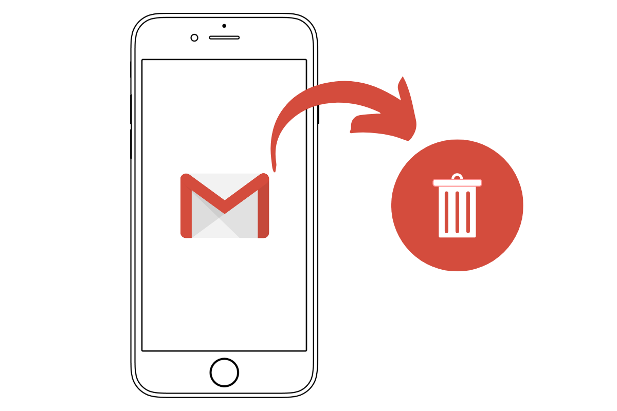 How to Remove Gmail Account from iPhone? [2024]