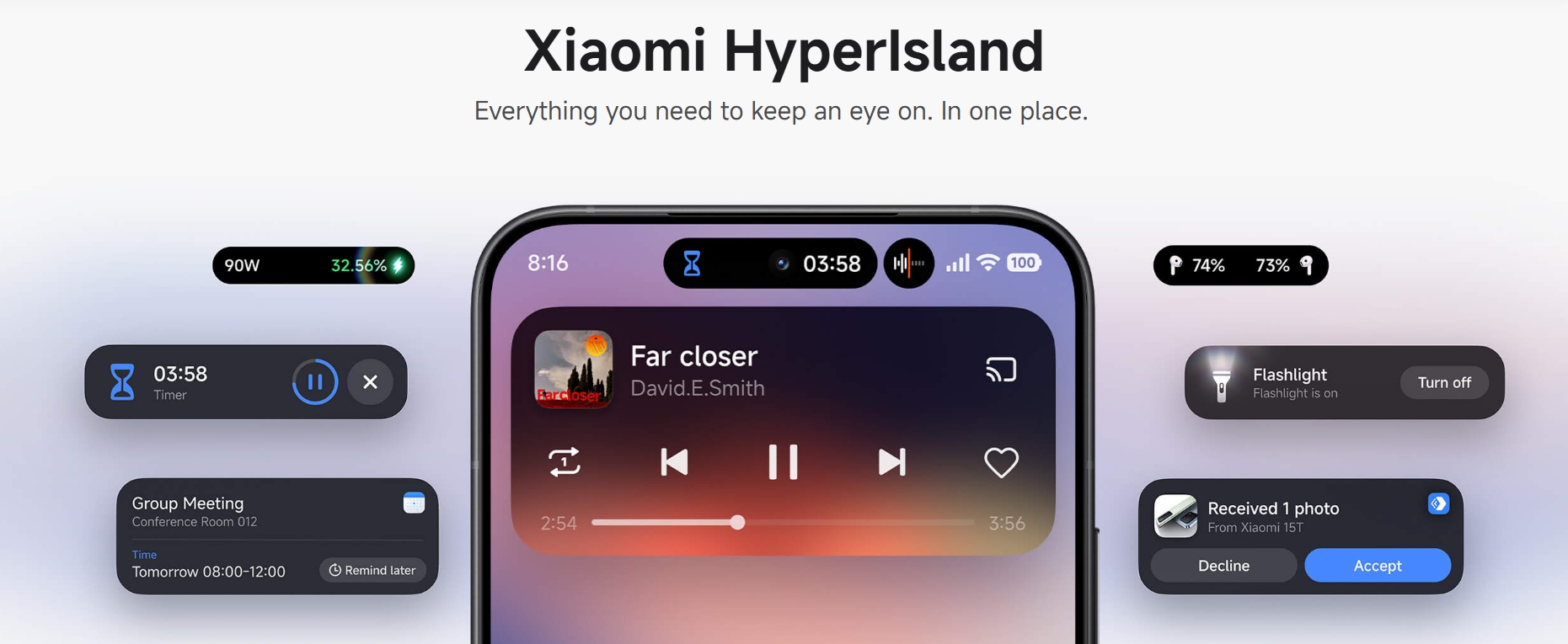 HyperOS3 hyper island