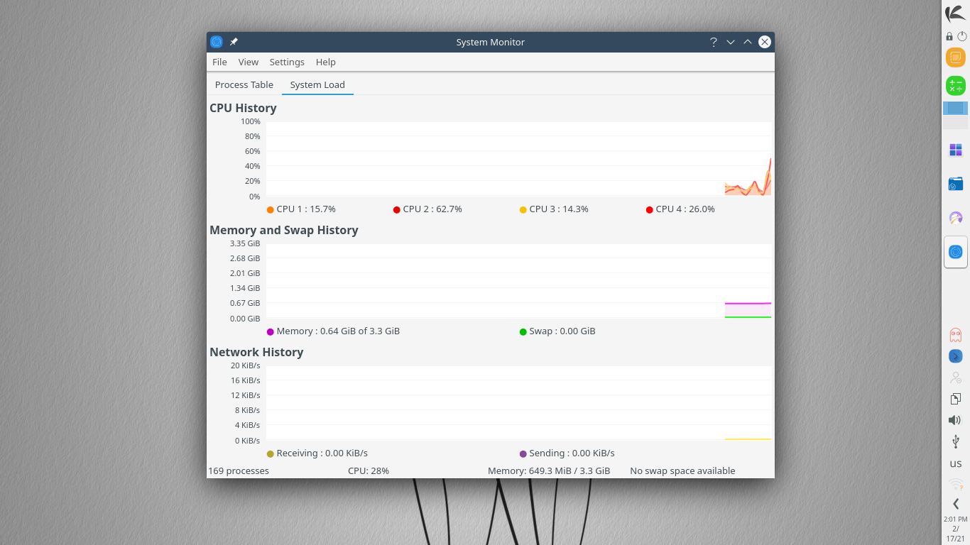 KaOS System Resources Stats