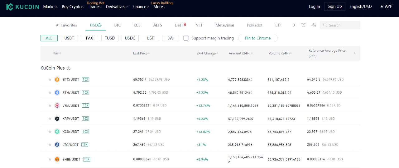 10 Best Crypto Exchanges to Become a Millionaire in 2023 - 79