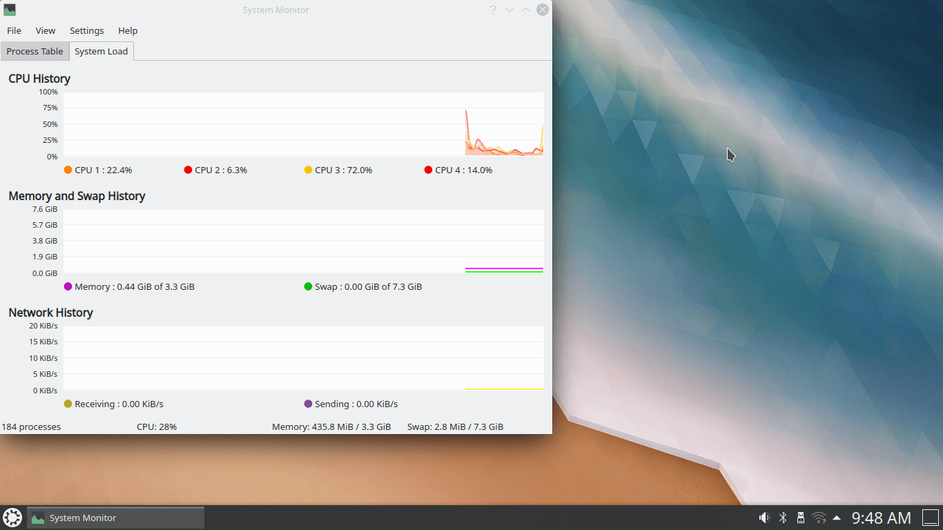 Kubuntu System Monitor