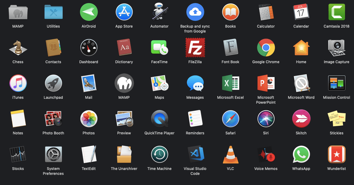 MacOS Productive Applications and Softwares