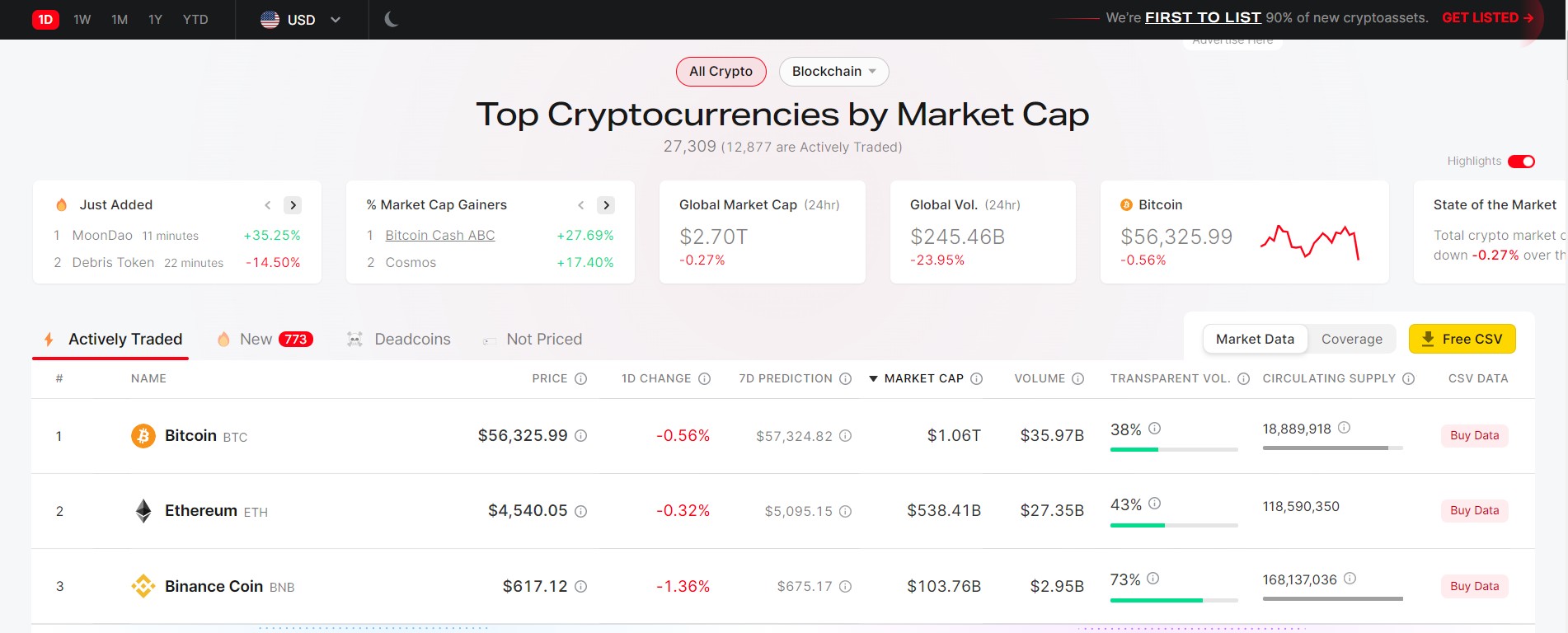 10 Best Cryptocurrency Tracking Sites in 2023 - 13