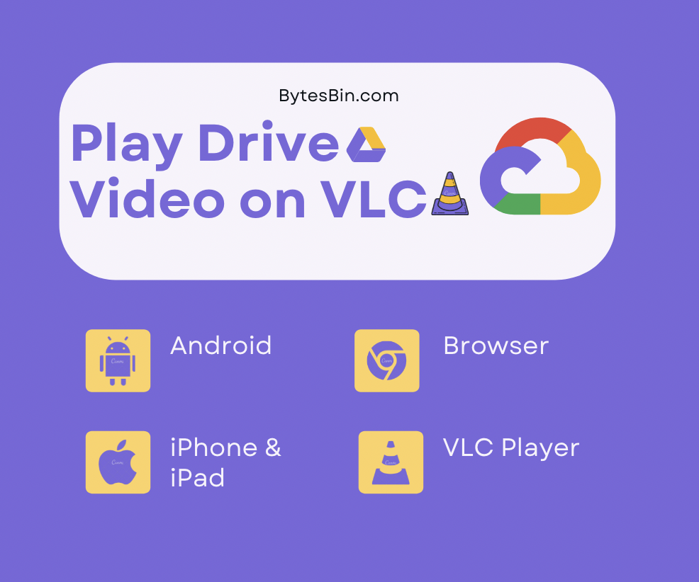play google drive video on vlc