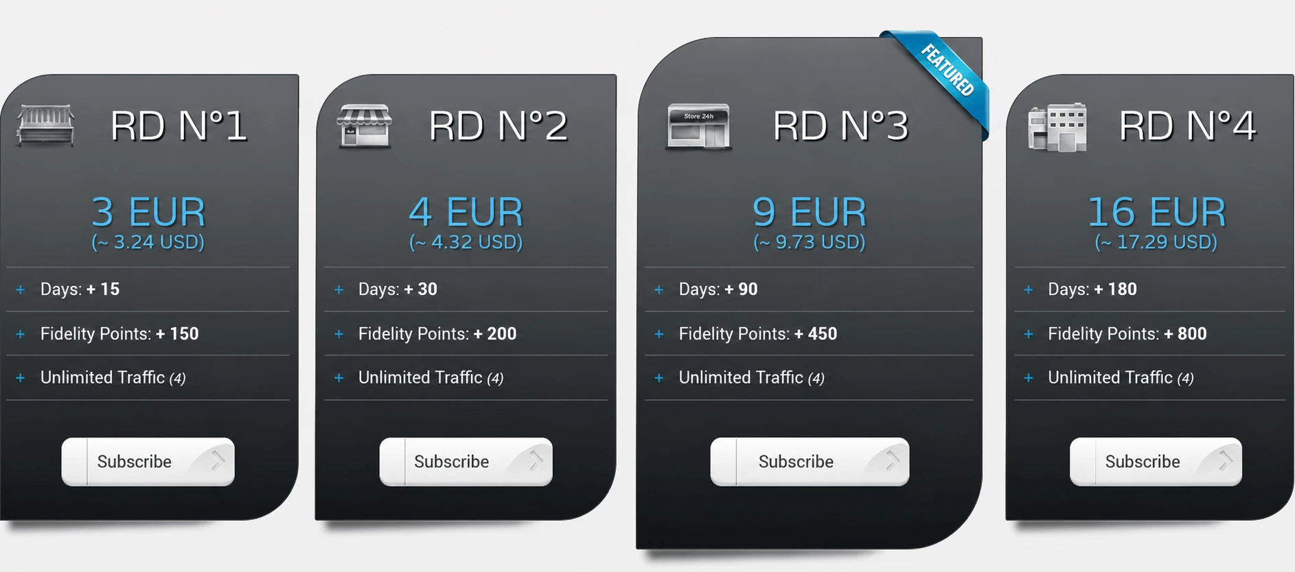 Real debrid subscription price