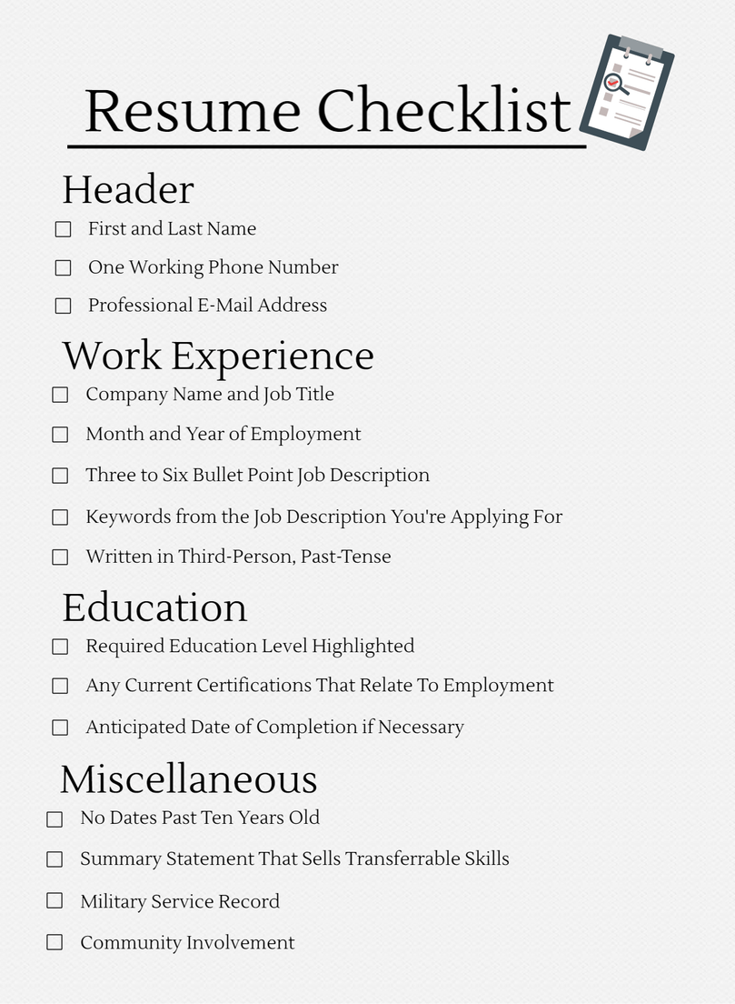 How to Use AI to Write Perfect Resumes for your Dream Job?