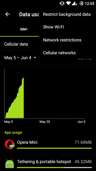 Right top corner with menu icon under Data Usage