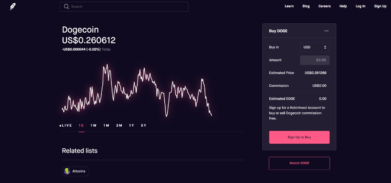 10 Best Crypto Exchanges to Become a Millionaire in 2023 - 68