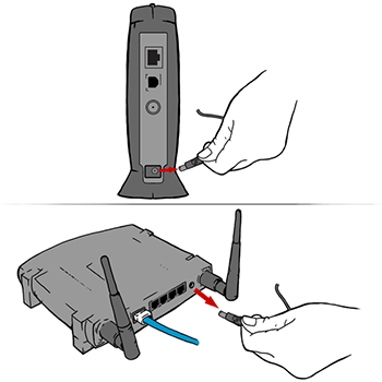 Router Constrictions