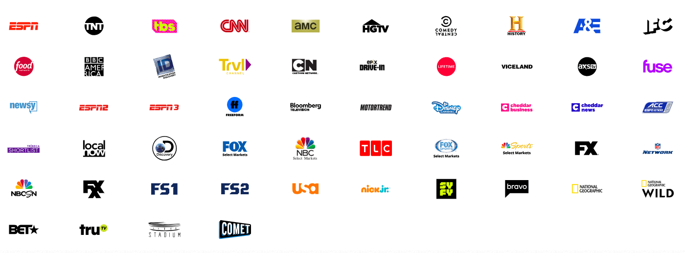 Sling TV Channels