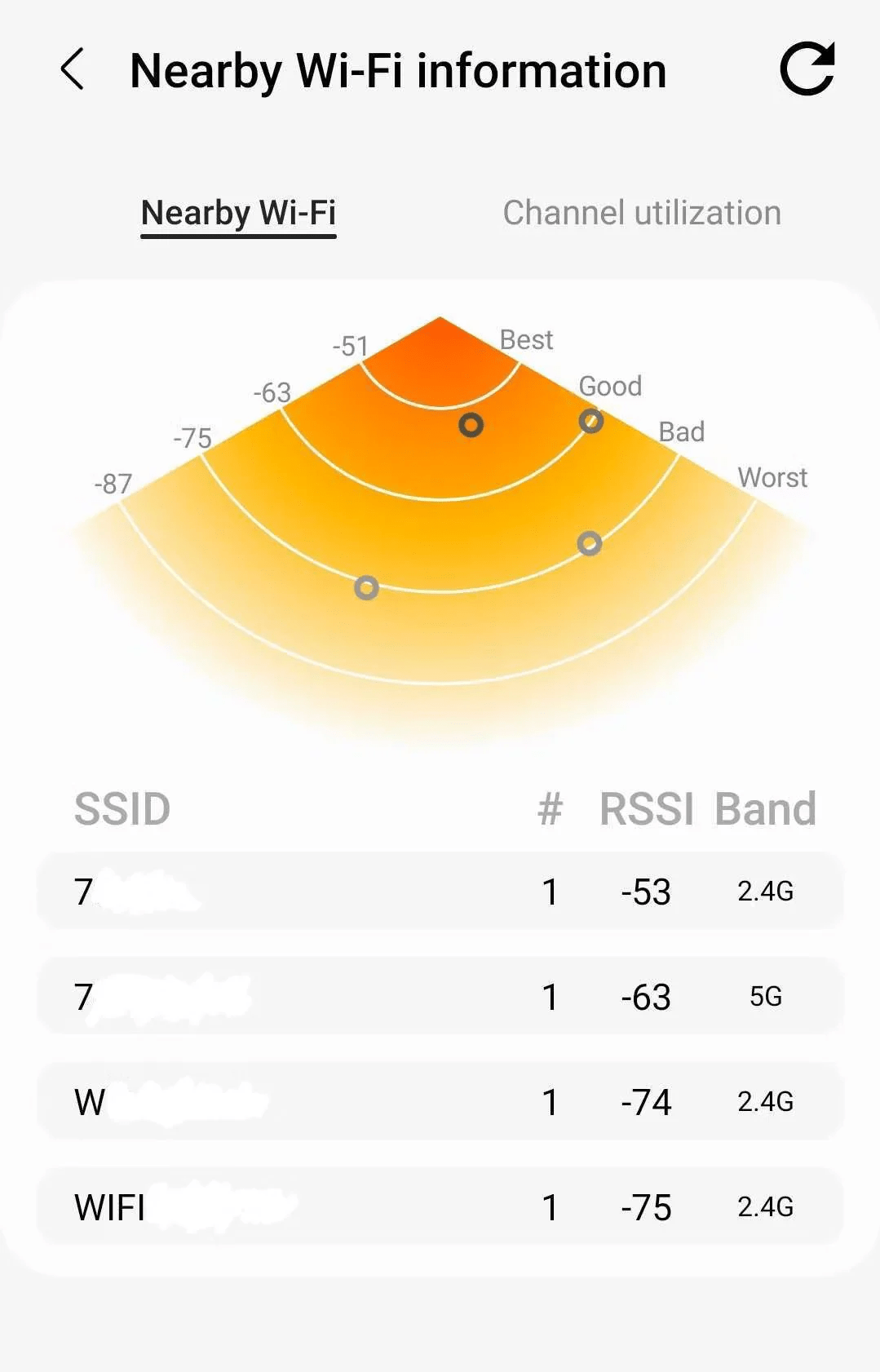 one ui intelligent wifi