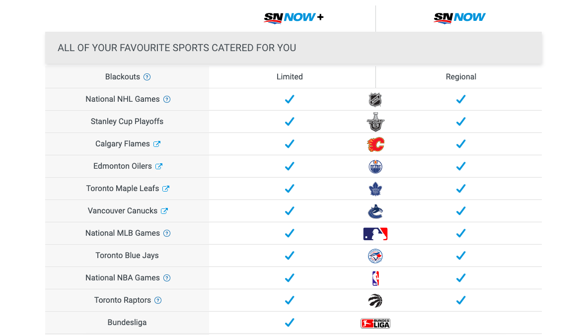 mlb streaming websites