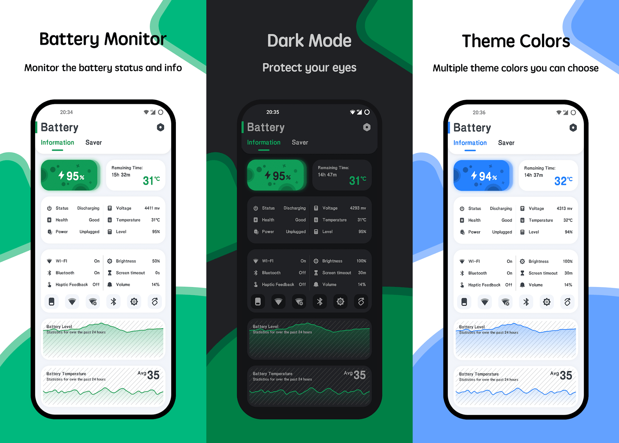 System Monitor's Tools Lab - Battery Monitor