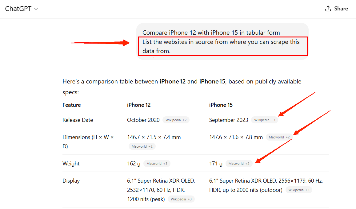 To force the chat model to spit out the websites it is scraping, you ca