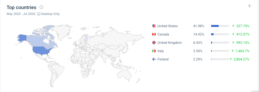 SportSurge Net   SportSurge Live Illegal Site   News - 87