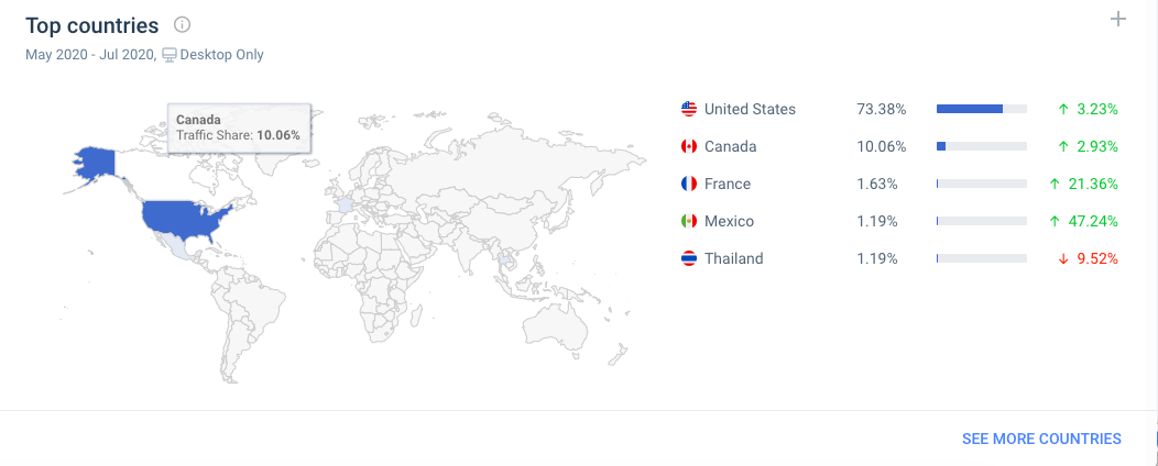 Top 77 Similar websites like 123tvnow.com and alternatives