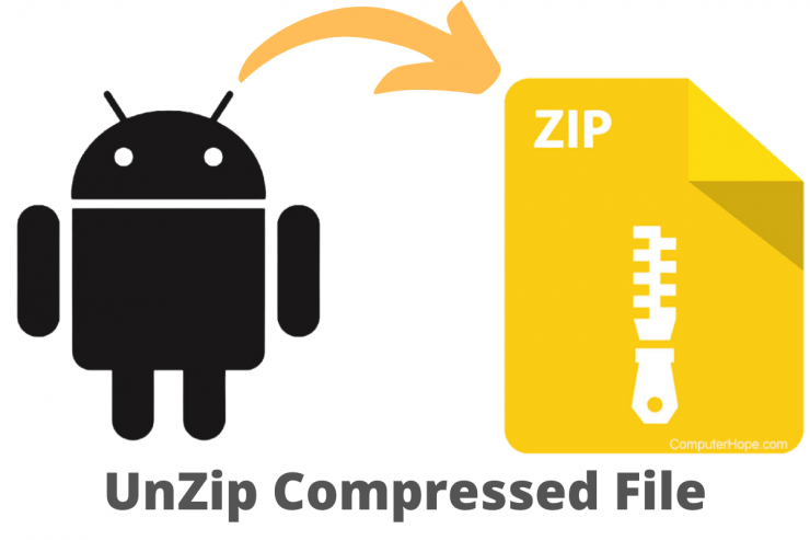 UnZip Compressed File Android