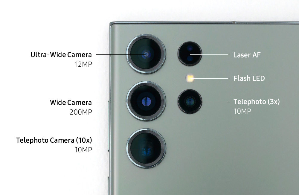 galaxy s23 ultra Camera Performance