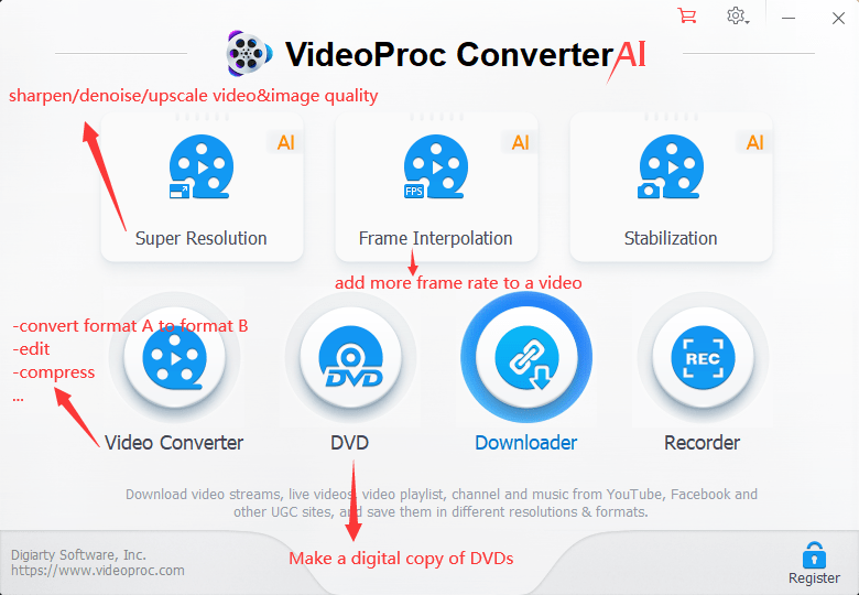 Конвертер видеопроцессов AI