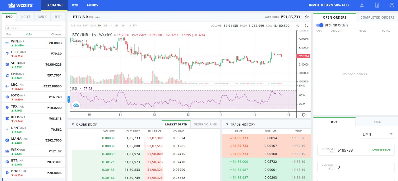 10 Best Crypto Exchanges to Become a Millionaire in 2022 - 82