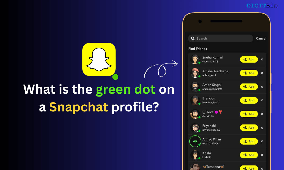 What is the green dot on a Snapchat profile