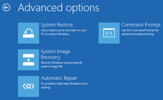 Fix Error   Windows Failed to Start due to Hardware or Software Changes - 87